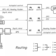 NMEA-2000 NMEA 0183 Multiplexor YDNM-02 - NMEA-2000 NMEA 0183 Multiplexor YDNM-02