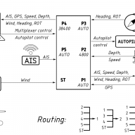 NMEA-2000 NMEA 0183 Multiplexor YDNM-02 - NMEA-2000 NMEA 0183 Multiplexor YDNM-02
