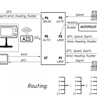 NMEA-2000 NMEA 0183 Multiplexor YDNM-02 - NMEA-2000 NMEA 0183 Multiplexor YDNM-02