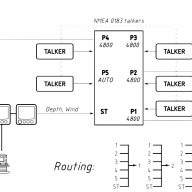 NMEA-2000 NMEA 0183 Multiplexor YDNM-02 - NMEA-2000 NMEA 0183 Multiplexor YDNM-02