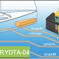 Tank Adapter YDTA-04 Адаптер для датчиків рівня рідини. На 4 бака - Tank Adapter YDTA-04 Адаптер для датчиків рівня рідини. На 4 бака