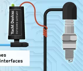 NMEA-2000 Конвертер даних для навісного/забортного двигуна без підтримки NMEA /  YDOG-01