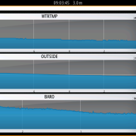 Digital Barometer YDBC-05 / Цифровий барометр - Digital Barometer YDBC-05 / Цифровий барометр